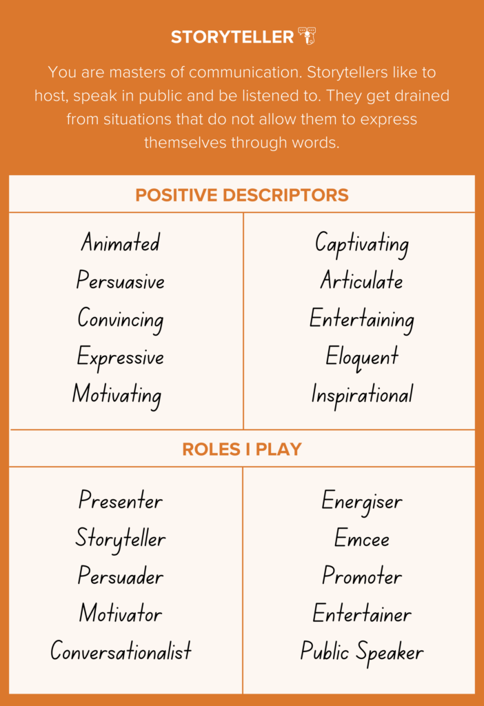 high 5 strengths test storyteller