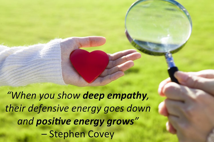 empathy talent strengthsfinder strengths